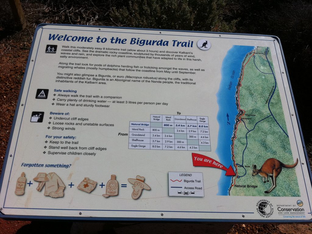 Bigurda Trail sign in West Coast, Australia. Hitting a cow on the west coast road trip