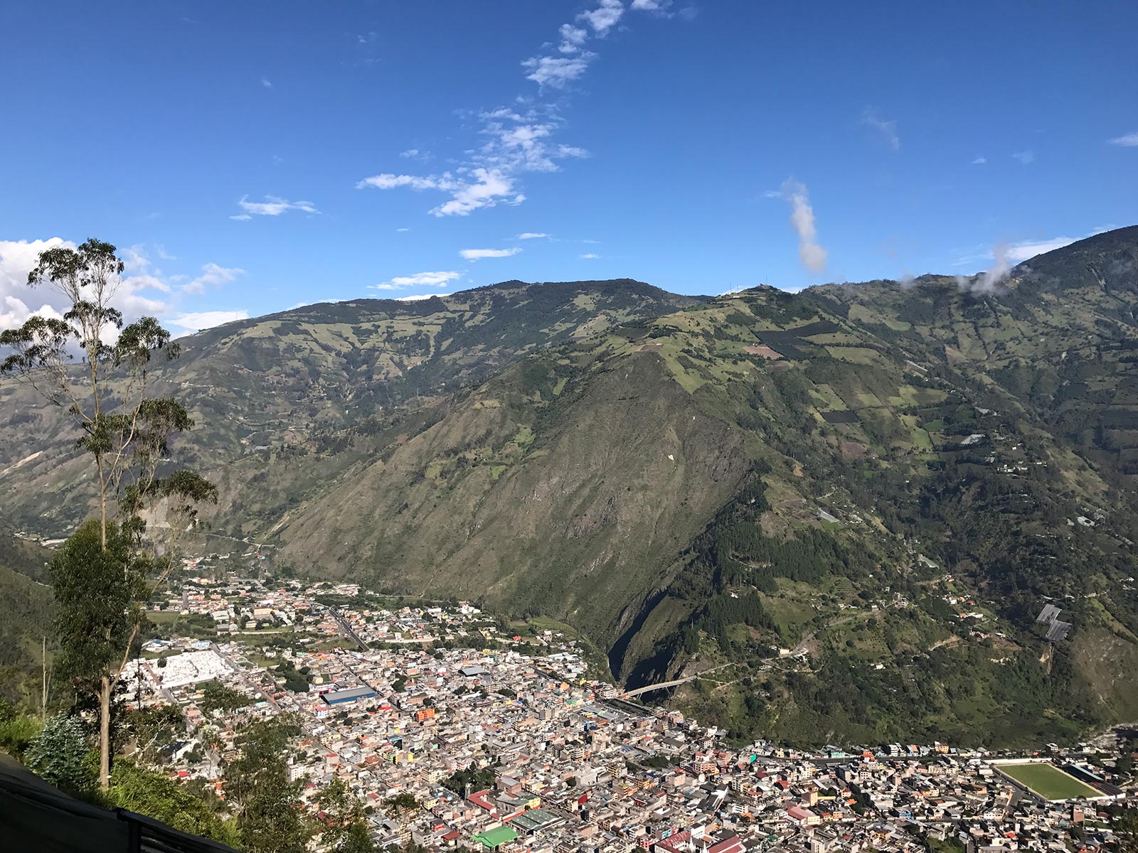 Mountains and birds eye view of Banôs, Ecuador. A Swing, The Equator & needing the Banôs in Banôs
